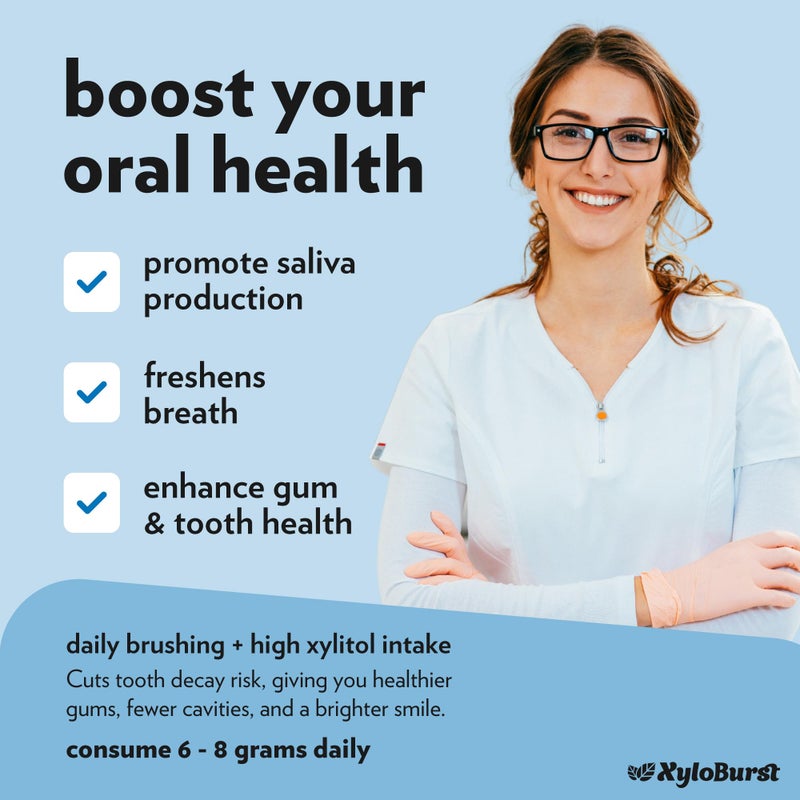 XyloBurst Xylitol Chewing Gum | Sugar Free, Gluten Free, Keto Friendly | Aspartame Free | Promotes Oral Health | Peppermint | 500-Count Bag - Image 3